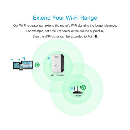 WiFi Repeater & Signal Amplifier – Boost Your Wireless Coverage