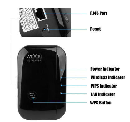 WiFi Repeater & Signal Amplifier – Boost Your Wireless Coverage