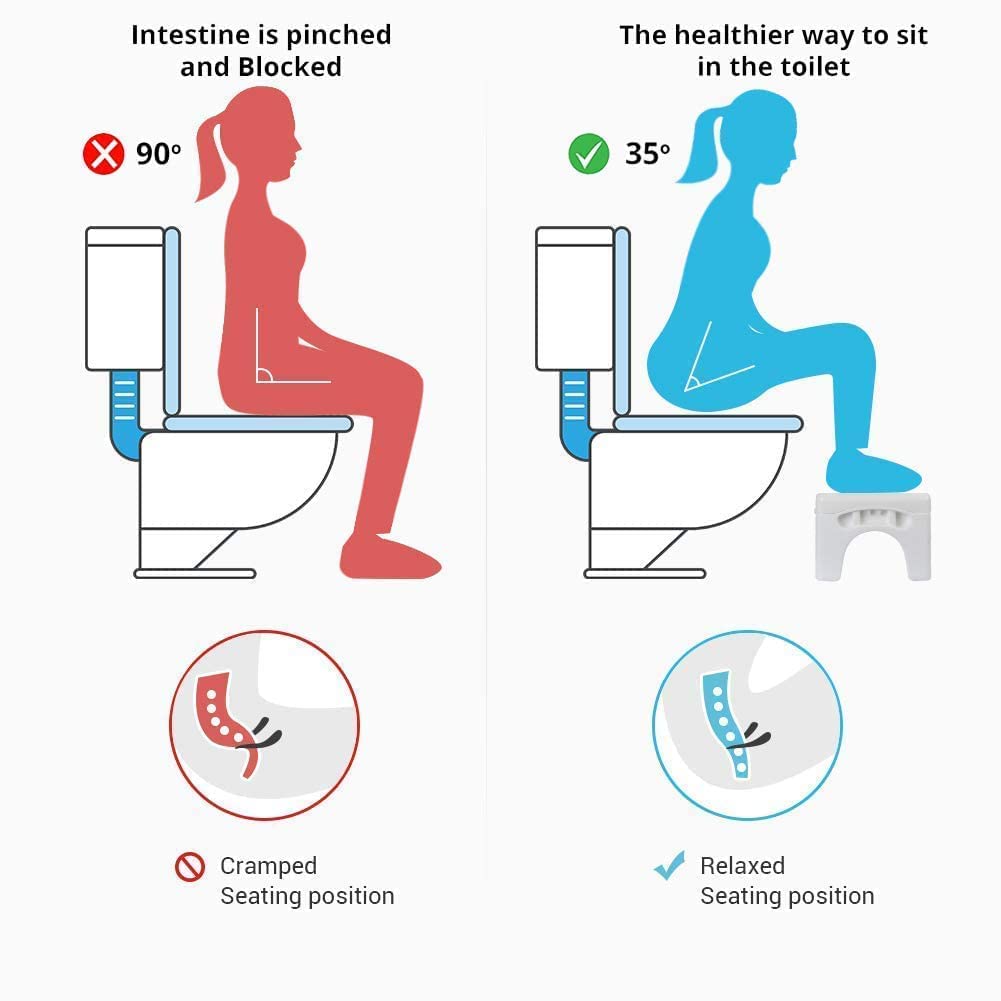 UrbanGooods: Plastic Foldable Anti-Constipation Potty Training Stool with Air Freshener Slot