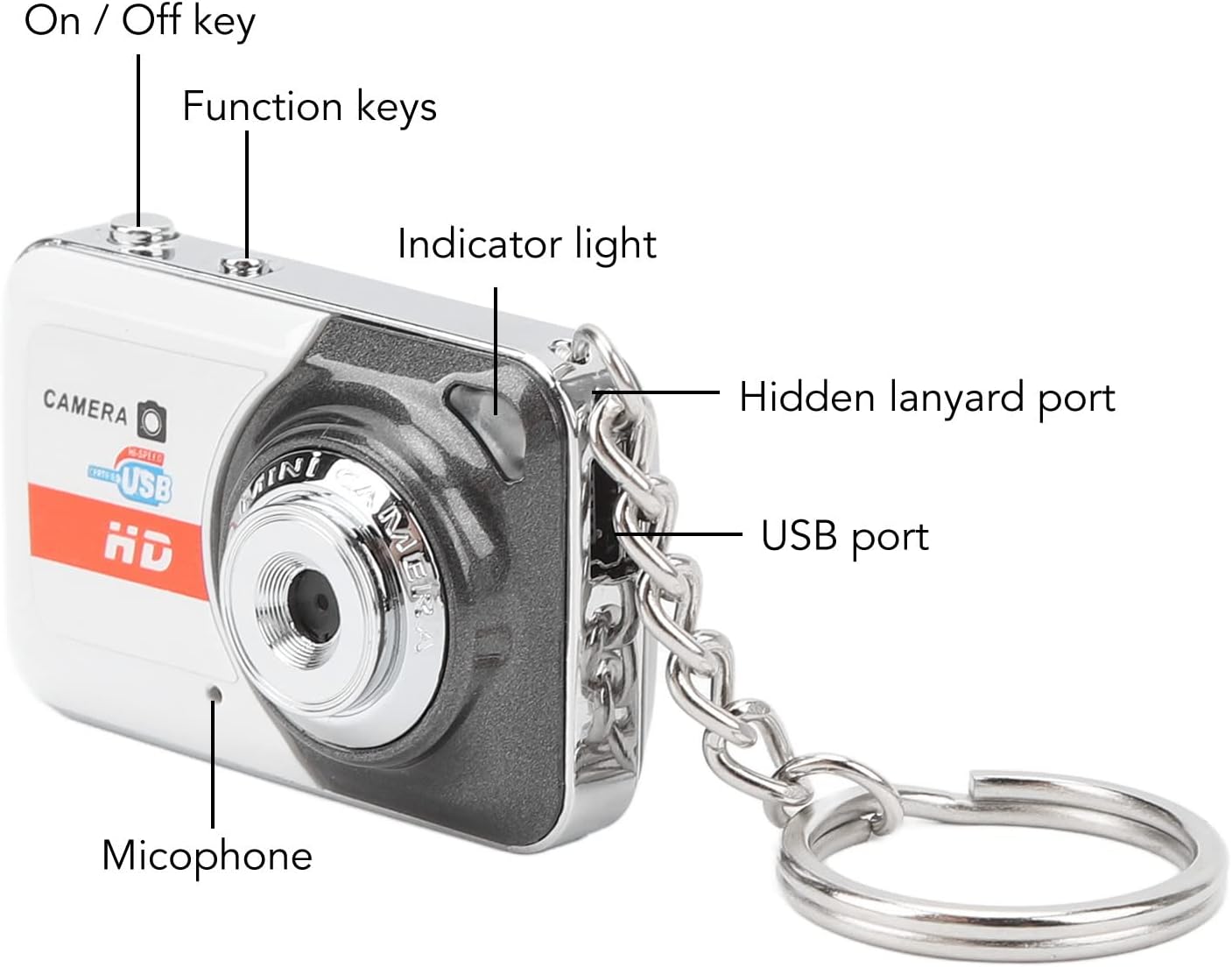 X6 Portable Ultra Mini HD High Density Digital Camera 32GB TF Card