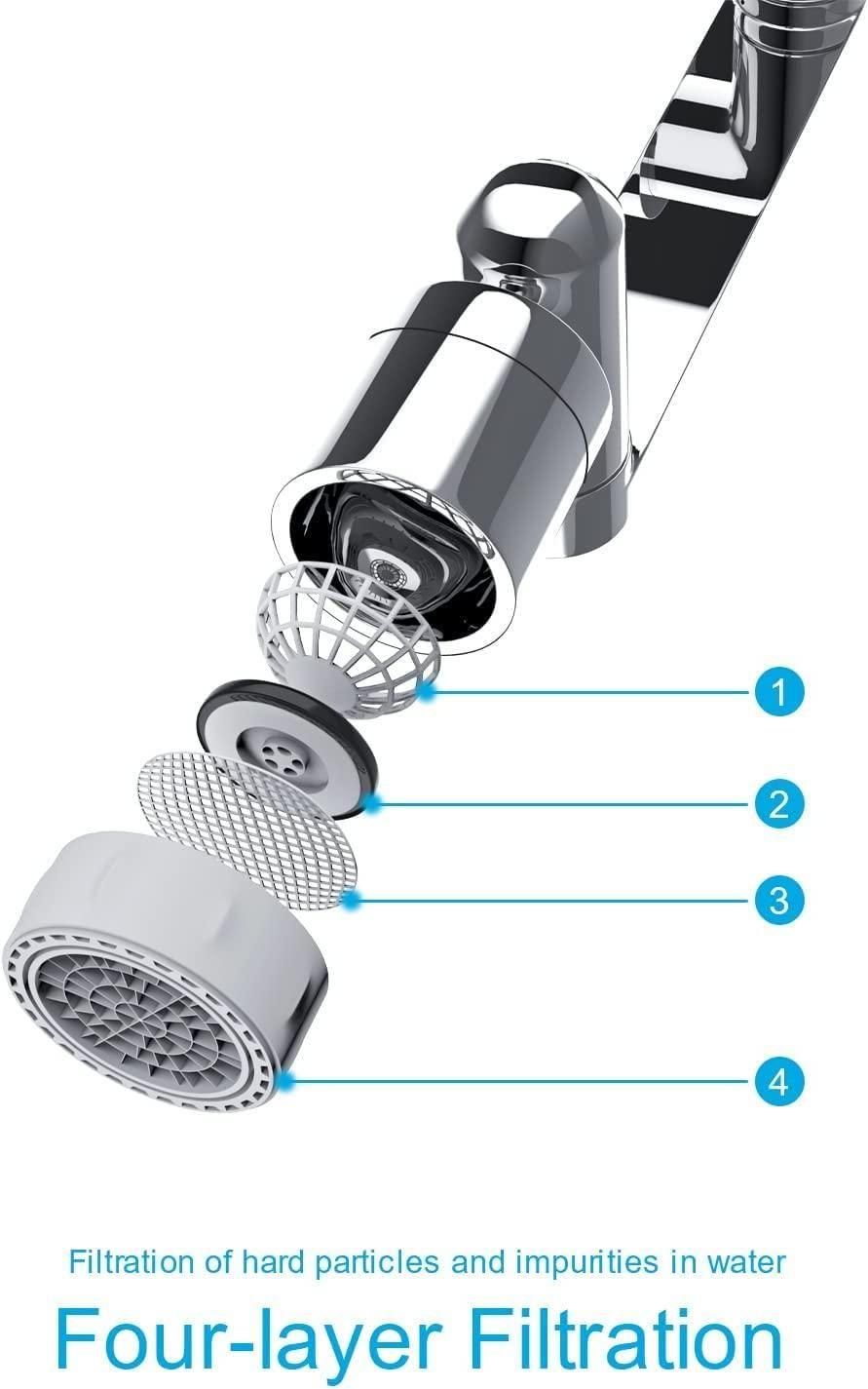 1080 DEG ROTATION FAUCET HEAD