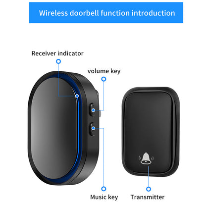 CACAZI FA99 Wireless Self-generating Press Doorbell Home Remote Door Bell, 1 Receiver and 1 Transmitter