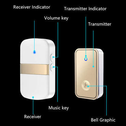 CACAZI FA96 60 Chime Self-powered Wireless Doorbell Smart Home Alarm System, 1 Transmitter+2 Receivers