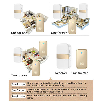 CACAZI FA96 Self-powered Home Wireless Doorbell No Battery Required Ring Chime, 1 Transmitter+1 Receiver