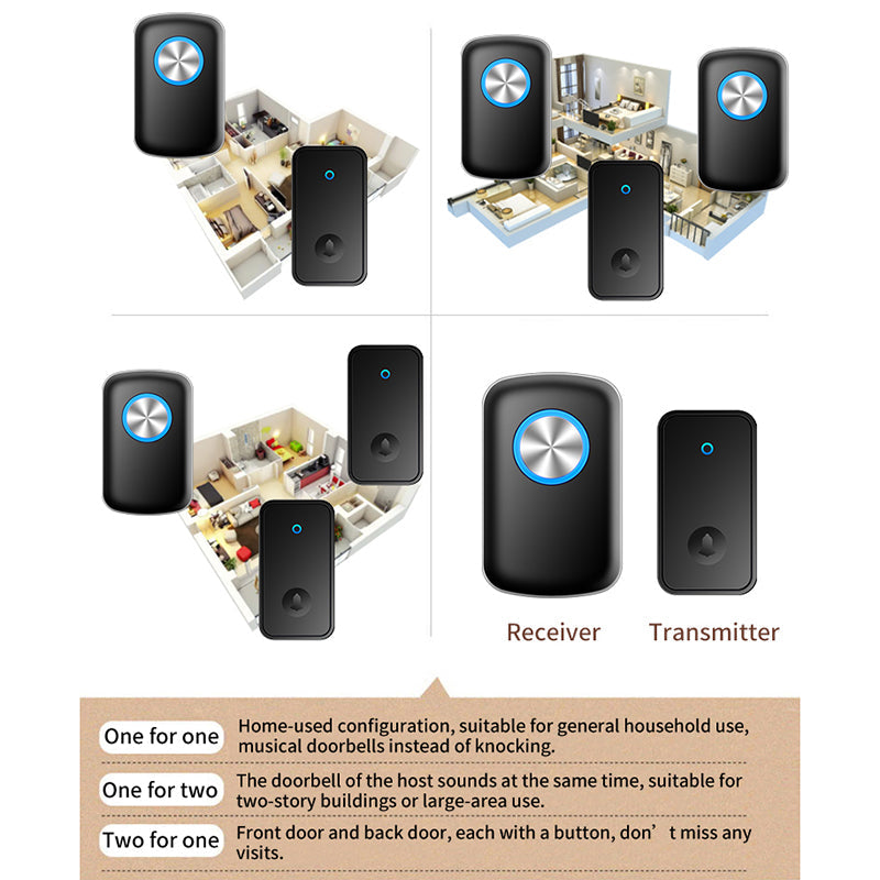 CACAZI FA28 Smart Wireless Doorbell, 2 Transmitter + Receiver Self-Generating Doorbell