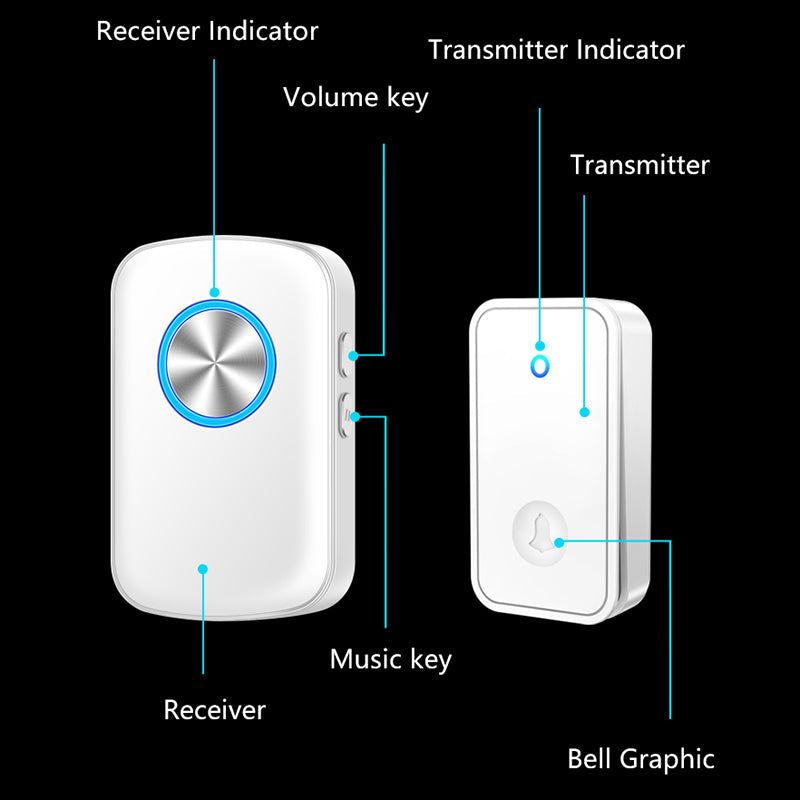 CACAZI FA28 Smart Wireless Doorbell, 2 Transmitter + Receiver Self-Generating Doorbell