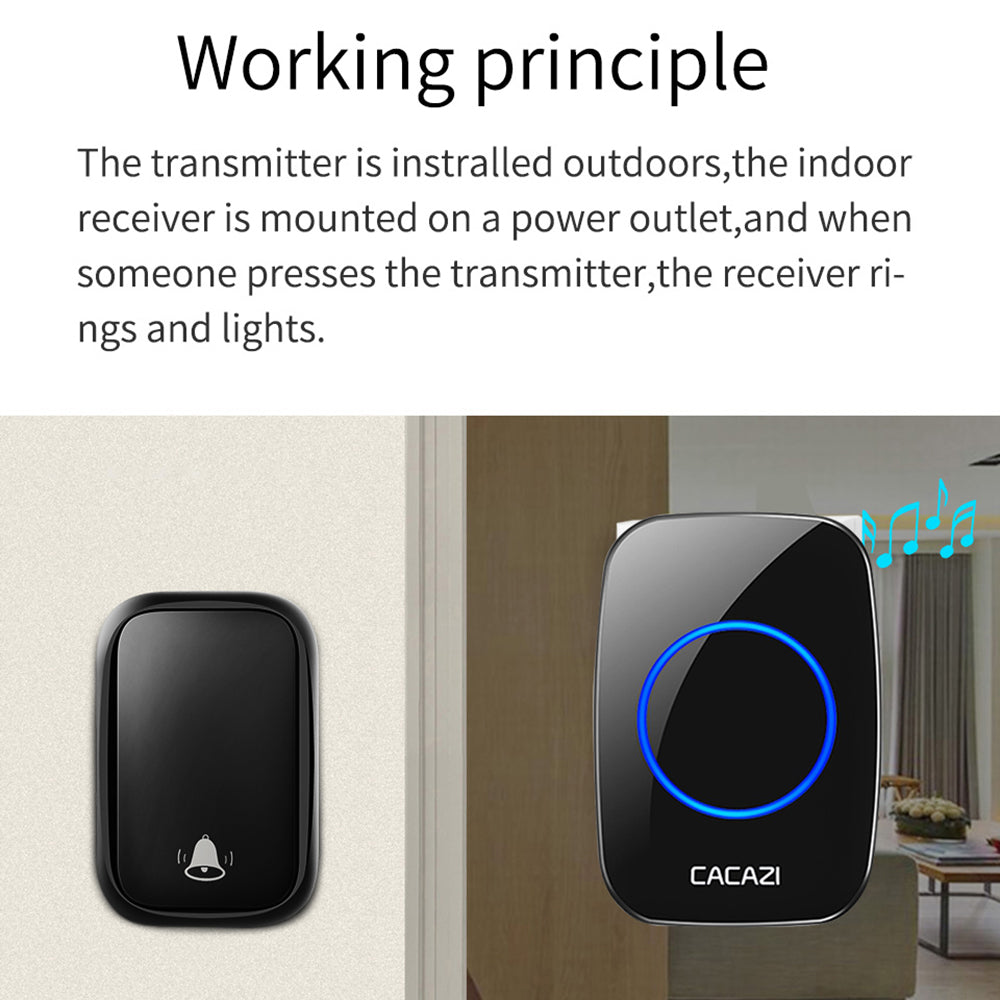 CACAZI FA58 Waterproof 5 Volume Levels Wireless Doorbell Mini Chime Door Bell Kit with 1 Transmitter+1 Receiver