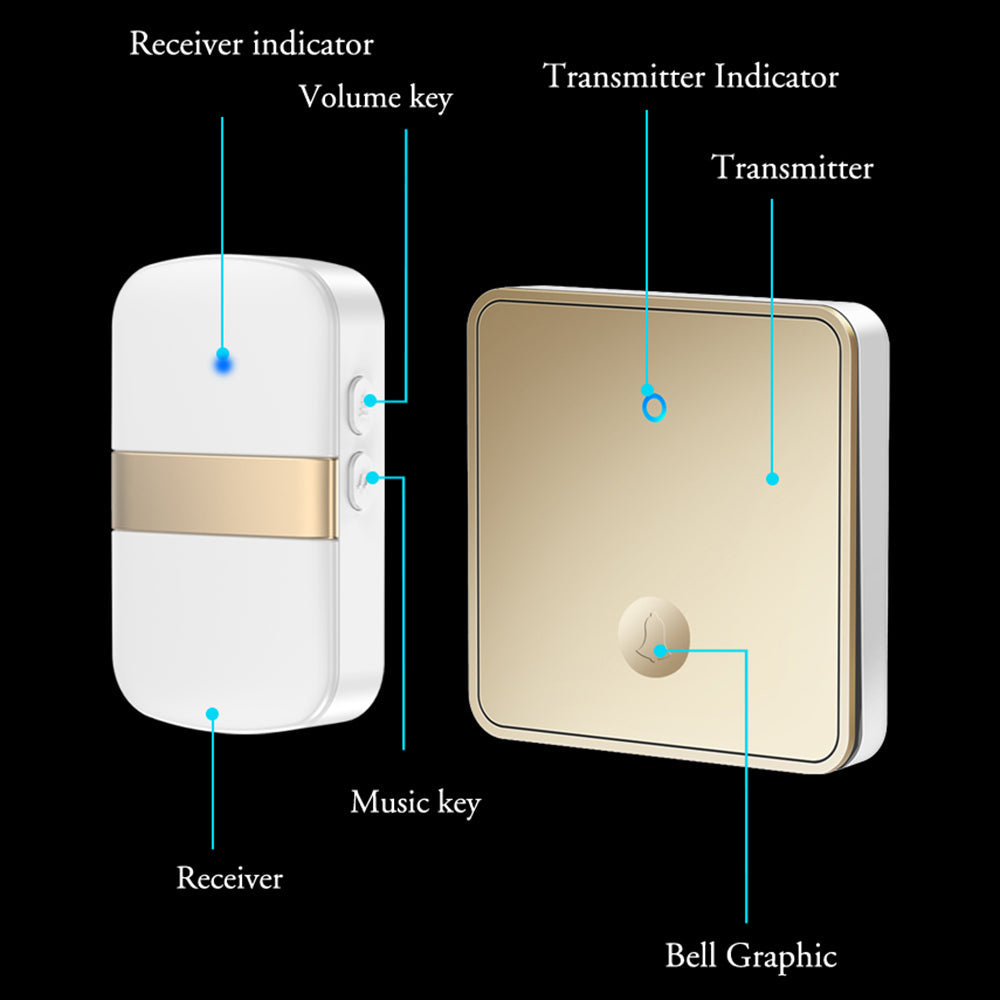 CACAZI FA96 5 Levels Adjustable Wireless Doorbell 60 Chime Self-powered Alarm System (Type 86 Big Button), 2 Transmitters+1 Receiver