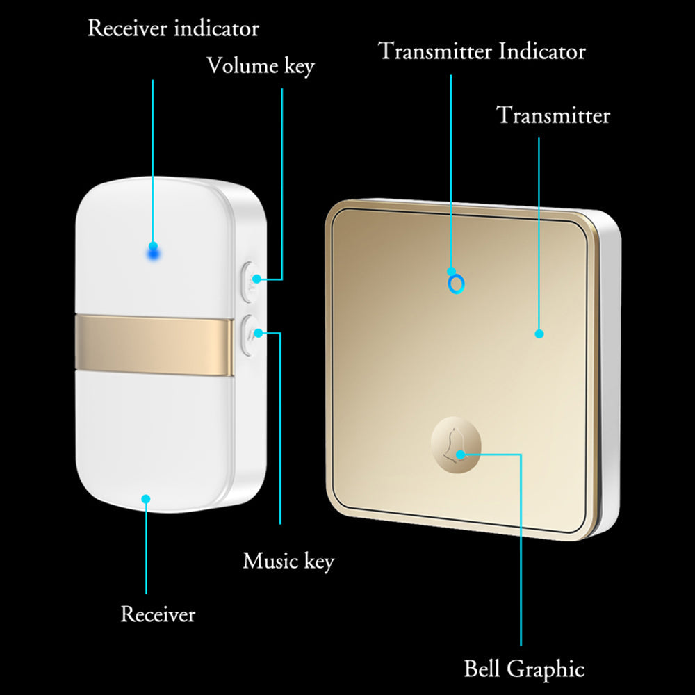 CACAZI FA96 Smart Home Alarm System 60 Chime Self-powered Wireless Doorbell (Type 86 Big Button), 1 Transmitter+2 Receivers