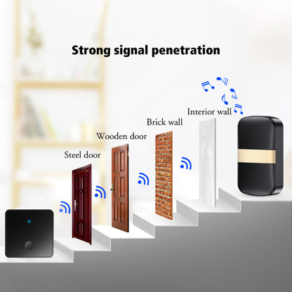 CACAZI FA96 Self-powered Wireless Doorbell No Battery Required Ring Chime (Type 86 Big Button), 1 Transmitter+1 Receiver