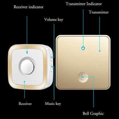 CACAZI FA12 Self-powered Wireless Doorbell 60 Songs Remote Calling Bell (Type 86 Big Button), 1 Transmitter+2 Receivers