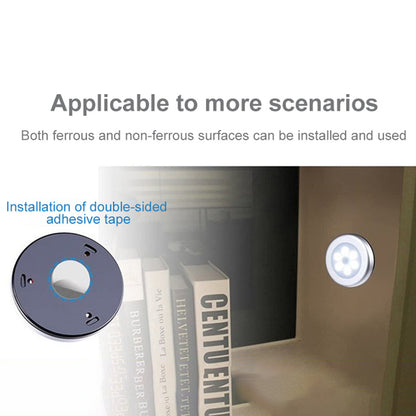 Creative Human Body Sensor Lamp Wardrobe Floor Bedside Control Lamp Smart Home Mini Night Light