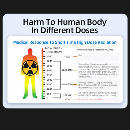 Handheld Plastic Nuclear Radiation Detector Color Display Rechargeable Radioactive Geiger Tester